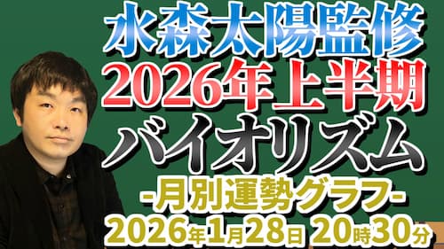 今日1/28(水)20時30分から水森太陽占い生配信!